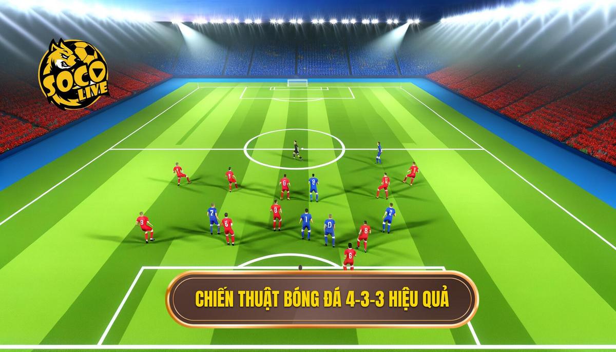 Chiến thuật Bóng đá 4-3-3 Hiệu quả: Phân Tích Chuyên Sâu và Cách Triển Khai Tuyệt Vời 3 Chiến thuật bóng đá 4-3-3 hiệu quả