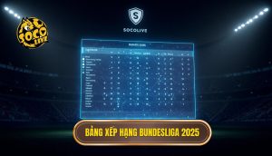 Bảng xếp hạng Bundesliga 2025