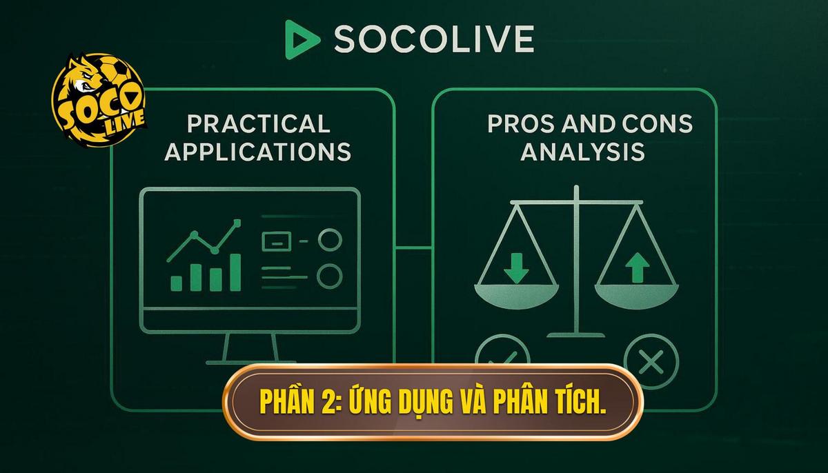 Phần 2_ Ứng Dụng Thực Tế và Phân Tích Ưu Nhược Điểm